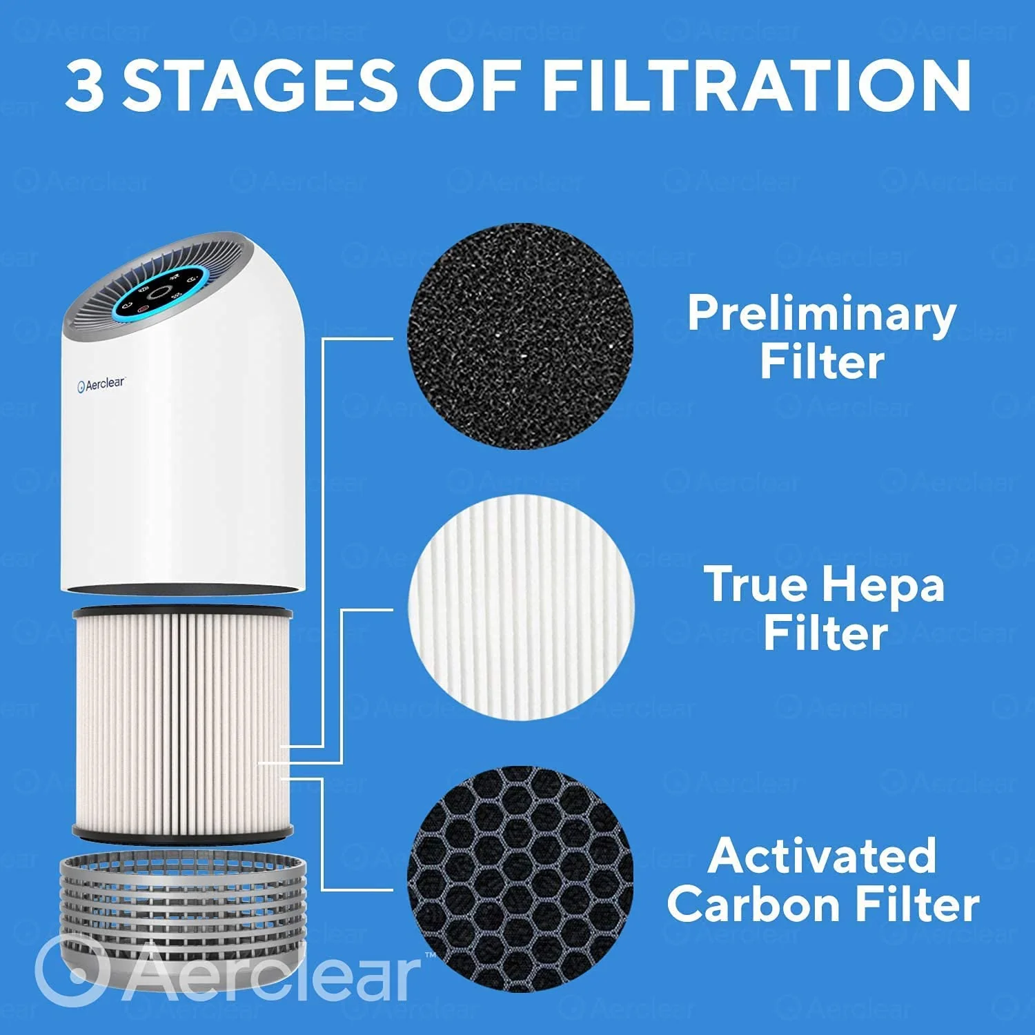 Aer Clear Purifier | Replacement Filter - Image 4