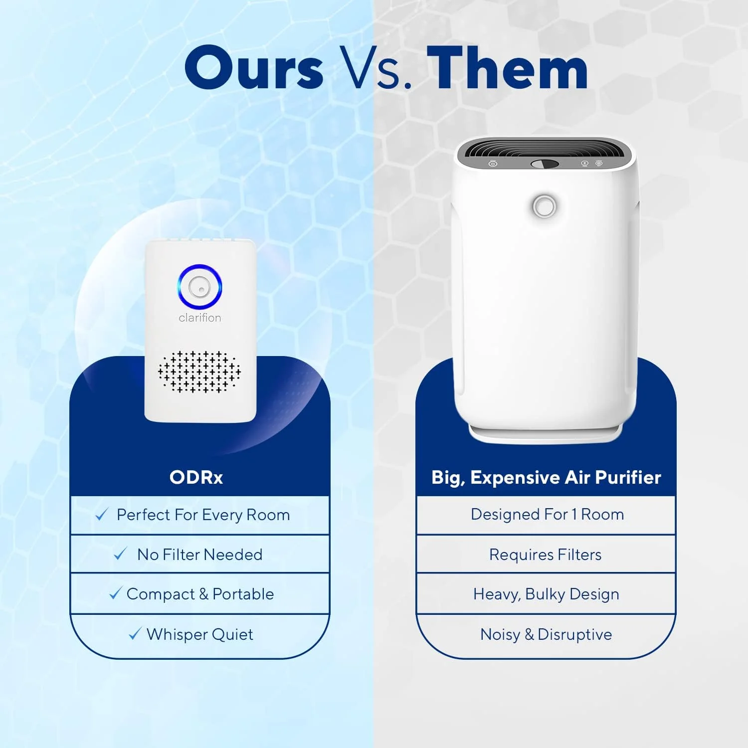 Clarifion ODRx - Image 6