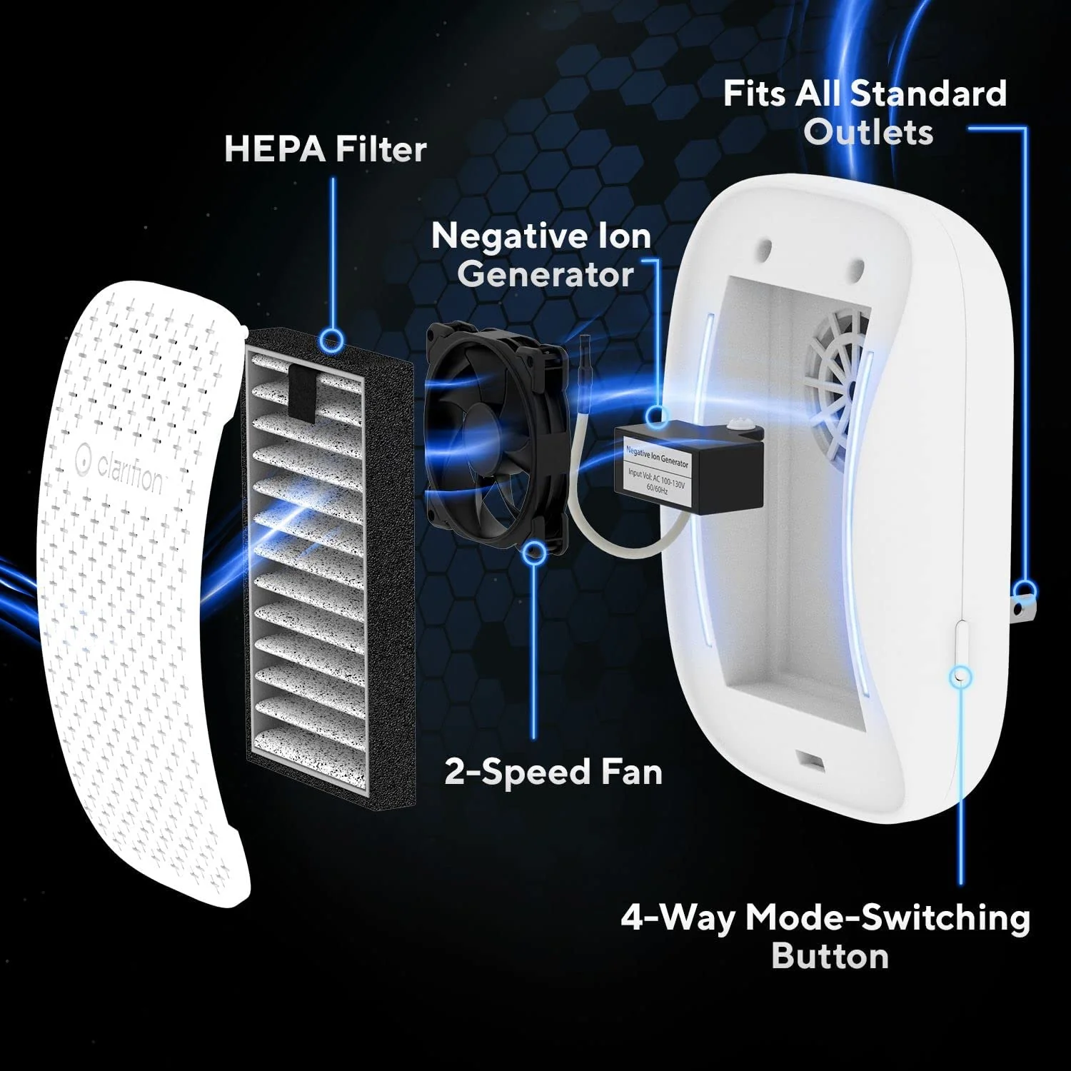 Clarifion DSTx - Image 3